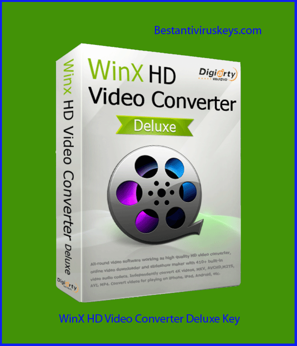 any video converter safe